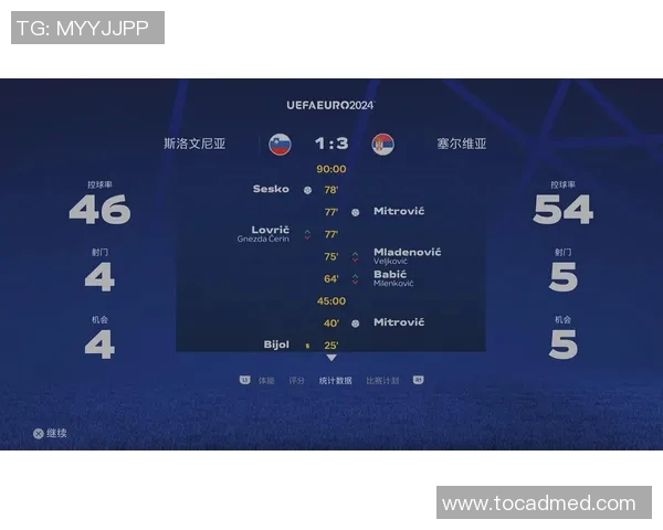 历届欧洲杯精彩比分回顾与历史数据分析